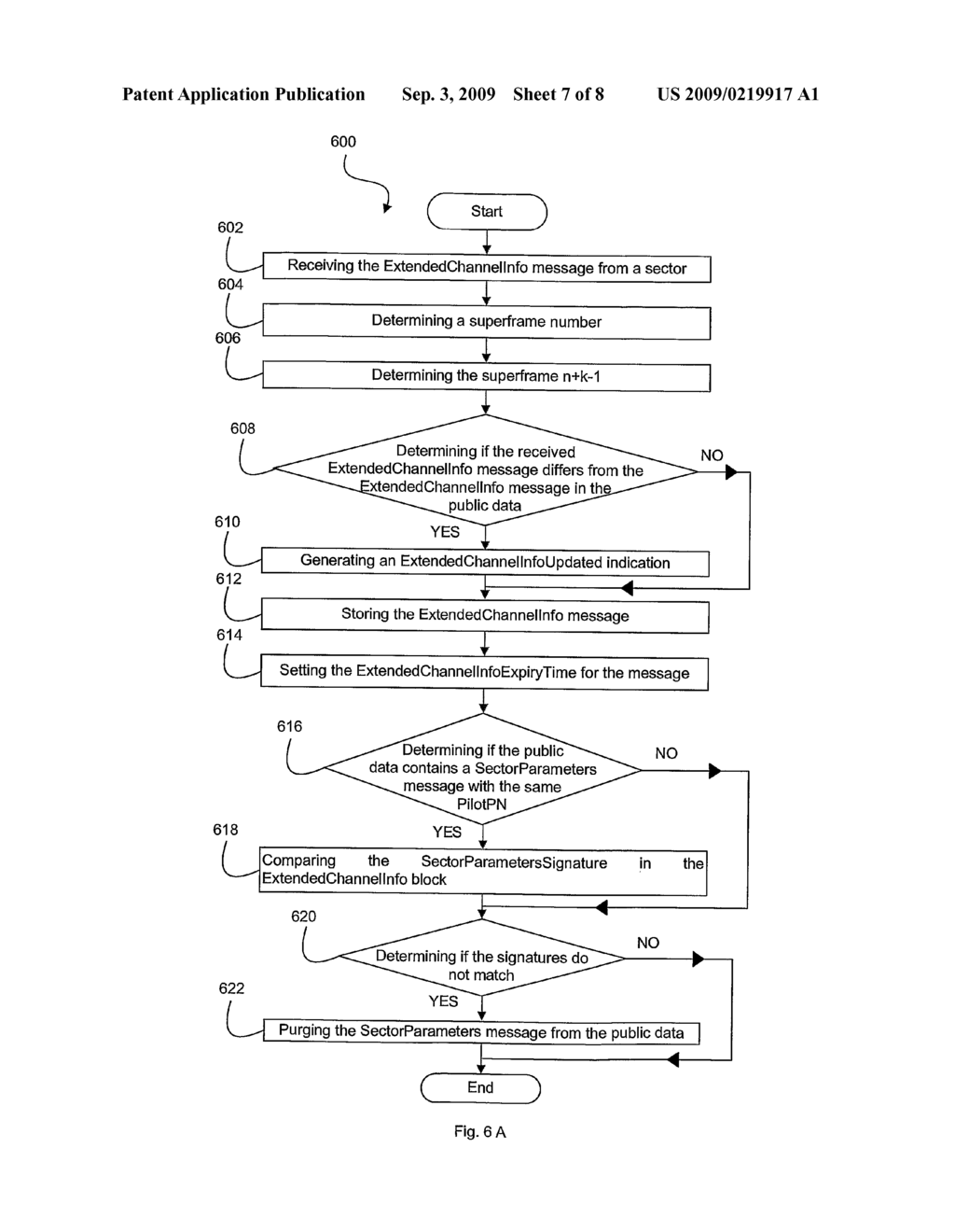 METHOD AND APPARATUS FOR TRANSMITTING AND RECEIVING AN EXTENDEDCHANNELINFO MESSAGE IN AN ACTIVE STATE IN WIRELESS COMMUNICATION SYSTEM - diagram, schematic, and image 08