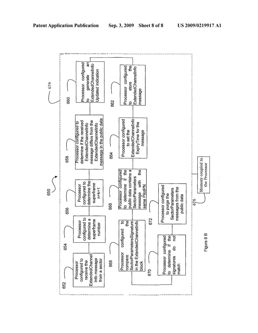 METHOD AND APPARATUS FOR TRANSMITTING AND RECEIVING AN EXTENDEDCHANNELINFO MESSAGE IN AN ACTIVE STATE IN WIRELESS COMMUNICATION SYSTEM - diagram, schematic, and image 09