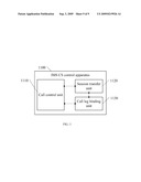 CALL CONTROL METHOD AND IMS CS CONTROL APPARATUS diagram and image