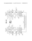 MULTI-STREAM DATA TRANSPORT AND METHODS OF USE diagram and image