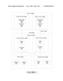 System and Method for Providing Throttling, Prioritization and Traffic Shaping During Request Processing via a Budget Service diagram and image