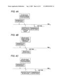 INFORMATION PROCESSING SYSTEM, INFORMATION PROCESSOR, SERVER, INFORMATION PROCESSING METHOD AND PROGRAM diagram and image