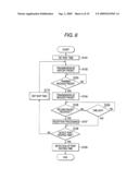 INFORMATION PROCESSING SYSTEM, INFORMATION PROCESSOR, SERVER, INFORMATION PROCESSING METHOD AND PROGRAM diagram and image