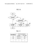 INFORMATION PROCESSING SYSTEM, INFORMATION PROCESSOR, SERVER, INFORMATION PROCESSING METHOD AND PROGRAM diagram and image