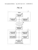 INFORMATION PROCESSING SYSTEM, INFORMATION PROCESSOR, SERVER, INFORMATION PROCESSING METHOD AND PROGRAM diagram and image