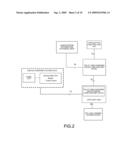 SYSTEM AND METHOD FOR RESOURCE ADMISSION AND CONTROL diagram and image