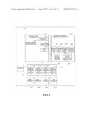 SYSTEM AND METHOD FOR RESOURCE ADMISSION AND CONTROL diagram and image