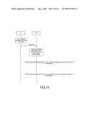 SYSTEM AND METHOD FOR RESOURCE ADMISSION AND CONTROL diagram and image