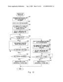 Communication device, communication method, and data structure diagram and image