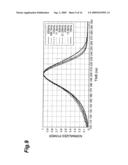 LASER OSCILLATION METHOD, LASER, LASER PROCESSING METHOD AND LASER MEASUREMENT METHOD diagram and image