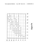 BIT RATE ESTIMATION IN DATA OR VIDEO COMPRESSION diagram and image