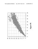 BIT RATE ESTIMATION IN DATA OR VIDEO COMPRESSION diagram and image