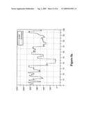 BIT RATE ESTIMATION IN DATA OR VIDEO COMPRESSION diagram and image