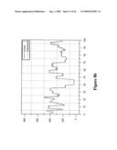 BIT RATE ESTIMATION IN DATA OR VIDEO COMPRESSION diagram and image