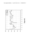 BIT RATE ESTIMATION IN DATA OR VIDEO COMPRESSION diagram and image