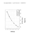 BIT RATE ESTIMATION IN DATA OR VIDEO COMPRESSION diagram and image