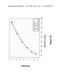 BIT RATE ESTIMATION IN DATA OR VIDEO COMPRESSION diagram and image