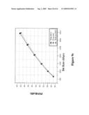 BIT RATE ESTIMATION IN DATA OR VIDEO COMPRESSION diagram and image