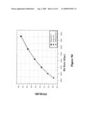 BIT RATE ESTIMATION IN DATA OR VIDEO COMPRESSION diagram and image