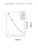 BIT RATE ESTIMATION IN DATA OR VIDEO COMPRESSION diagram and image