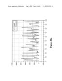 BIT RATE ESTIMATION IN DATA OR VIDEO COMPRESSION diagram and image