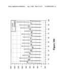 BIT RATE ESTIMATION IN DATA OR VIDEO COMPRESSION diagram and image