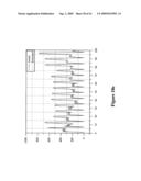 BIT RATE ESTIMATION IN DATA OR VIDEO COMPRESSION diagram and image