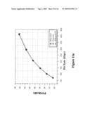 BIT RATE ESTIMATION IN DATA OR VIDEO COMPRESSION diagram and image