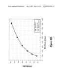 BIT RATE ESTIMATION IN DATA OR VIDEO COMPRESSION diagram and image