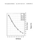 BIT RATE ESTIMATION IN DATA OR VIDEO COMPRESSION diagram and image