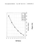 BIT RATE ESTIMATION IN DATA OR VIDEO COMPRESSION diagram and image