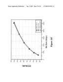 BIT RATE ESTIMATION IN DATA OR VIDEO COMPRESSION diagram and image