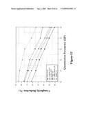 BIT RATE ESTIMATION IN DATA OR VIDEO COMPRESSION diagram and image