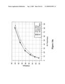 BIT RATE ESTIMATION IN DATA OR VIDEO COMPRESSION diagram and image