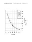 BIT RATE ESTIMATION IN DATA OR VIDEO COMPRESSION diagram and image