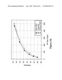 BIT RATE ESTIMATION IN DATA OR VIDEO COMPRESSION diagram and image