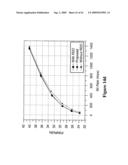 BIT RATE ESTIMATION IN DATA OR VIDEO COMPRESSION diagram and image