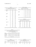 BIT RATE ESTIMATION IN DATA OR VIDEO COMPRESSION diagram and image