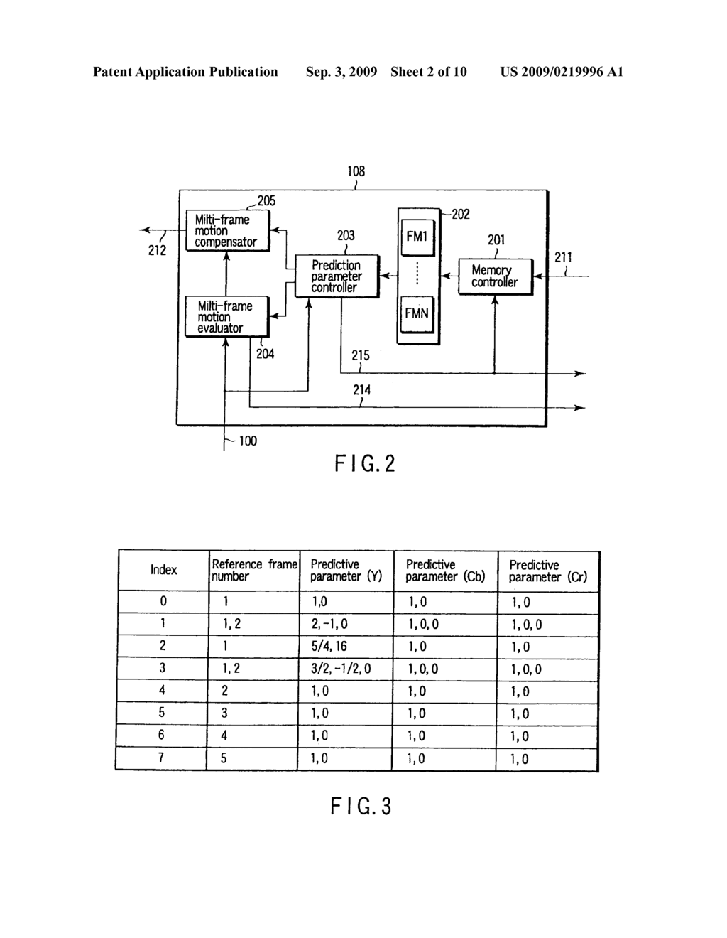 VIDEO ENCODING/DECODING METHOD AND APPARATUS - diagram, schematic, and image 03