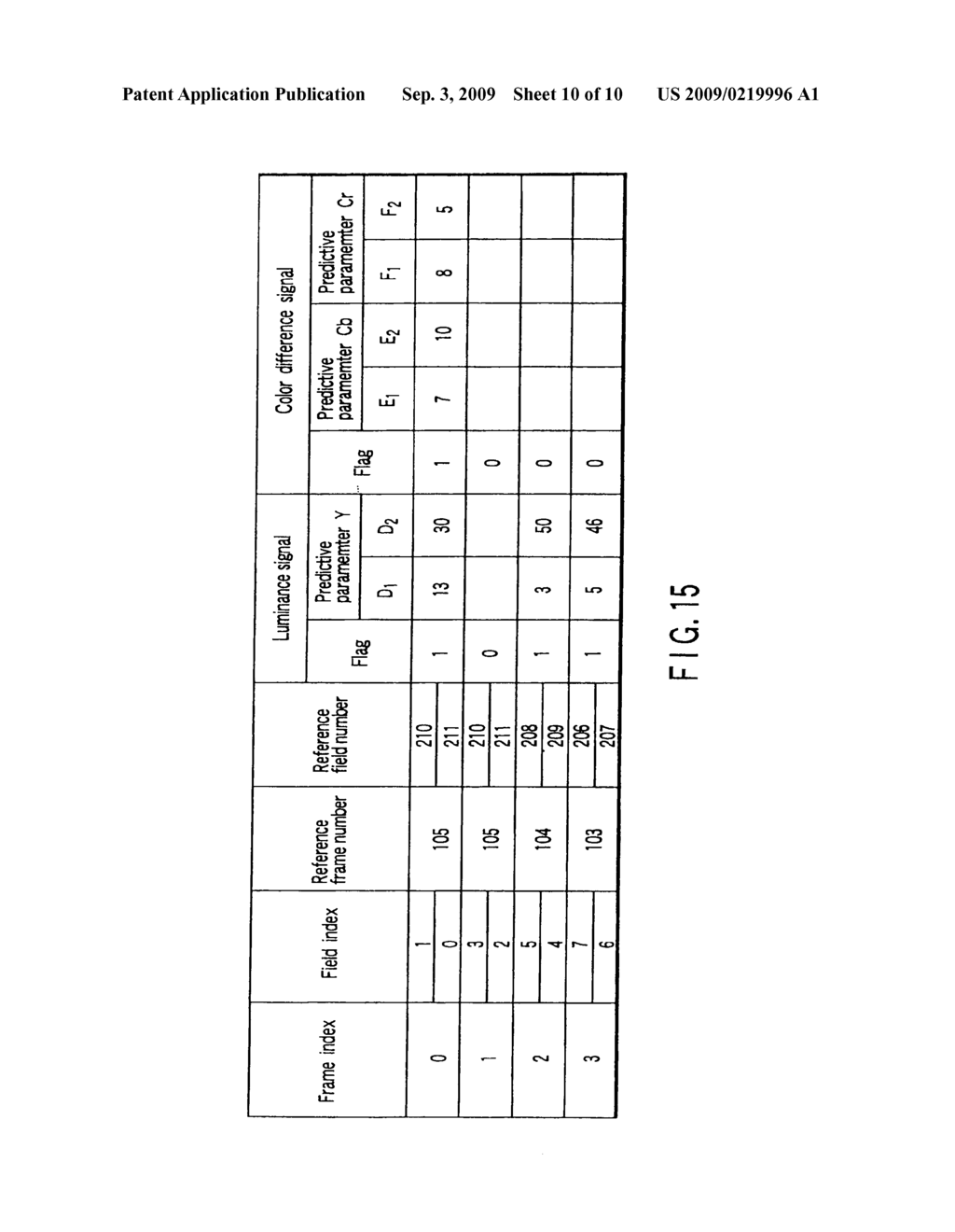 VIDEO ENCODING/DECODING METHOD AND APPARATUS - diagram, schematic, and image 11