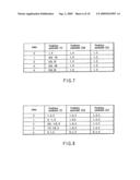 VIDEO ENCODING/DECODING METHOD AND APPARATUS diagram and image