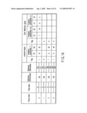 VIDEO ENCODING/DECODING METHOD AND APPARATUS diagram and image