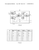 VIDEO ENCODING/DECODING METHOD AND APPARATUS diagram and image