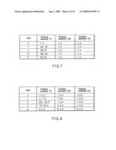 VIDEO ENCODING/DECODING METHOD AND APPARATUS diagram and image