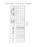 VIDEO ENCODING/DECODING METHOD AND APPARATUS diagram and image