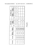 VIDEO ENCODING/DECODING METHOD AND APPARATUS diagram and image