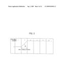 TRANSMITTER AND METHOD FOR DIGITAL MULTI-CARRIER TRANSMISSION diagram and image