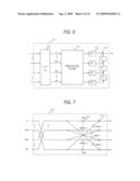 TRANSMITTER AND METHOD FOR DIGITAL MULTI-CARRIER TRANSMISSION diagram and image