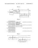 OPTIMAL ENCODER AND ENCODING METHOD FOR DUAL STREAM SYSTEM diagram and image