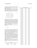 OPTIMAL ENCODER AND ENCODING METHOD FOR DUAL STREAM SYSTEM diagram and image